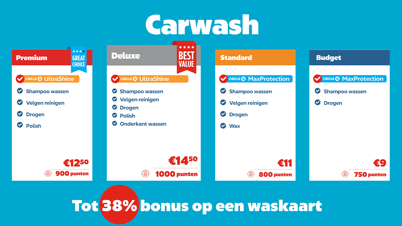 Carwash Programma's
